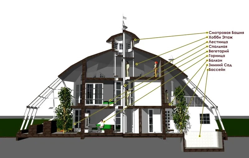 Xem bản vẽ hoàn công nhà vòm chuẩn