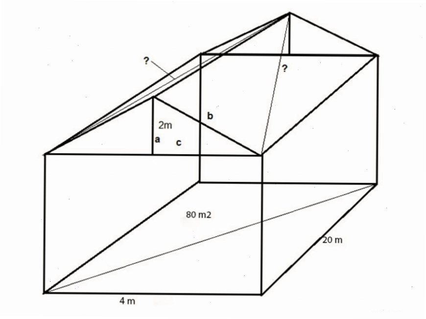 Cách tính diện tích mái nhà cấp 4