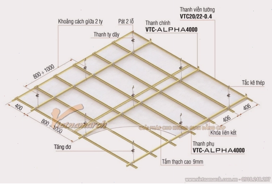 Chi tiết lắp đặt khung xương trần thạch cao chìm
