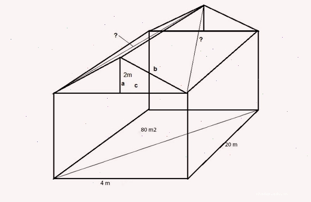 Minh họa các thành phần của mái ngói