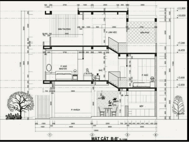 Phân chia không gian nhà lệch tầng theo chức năng