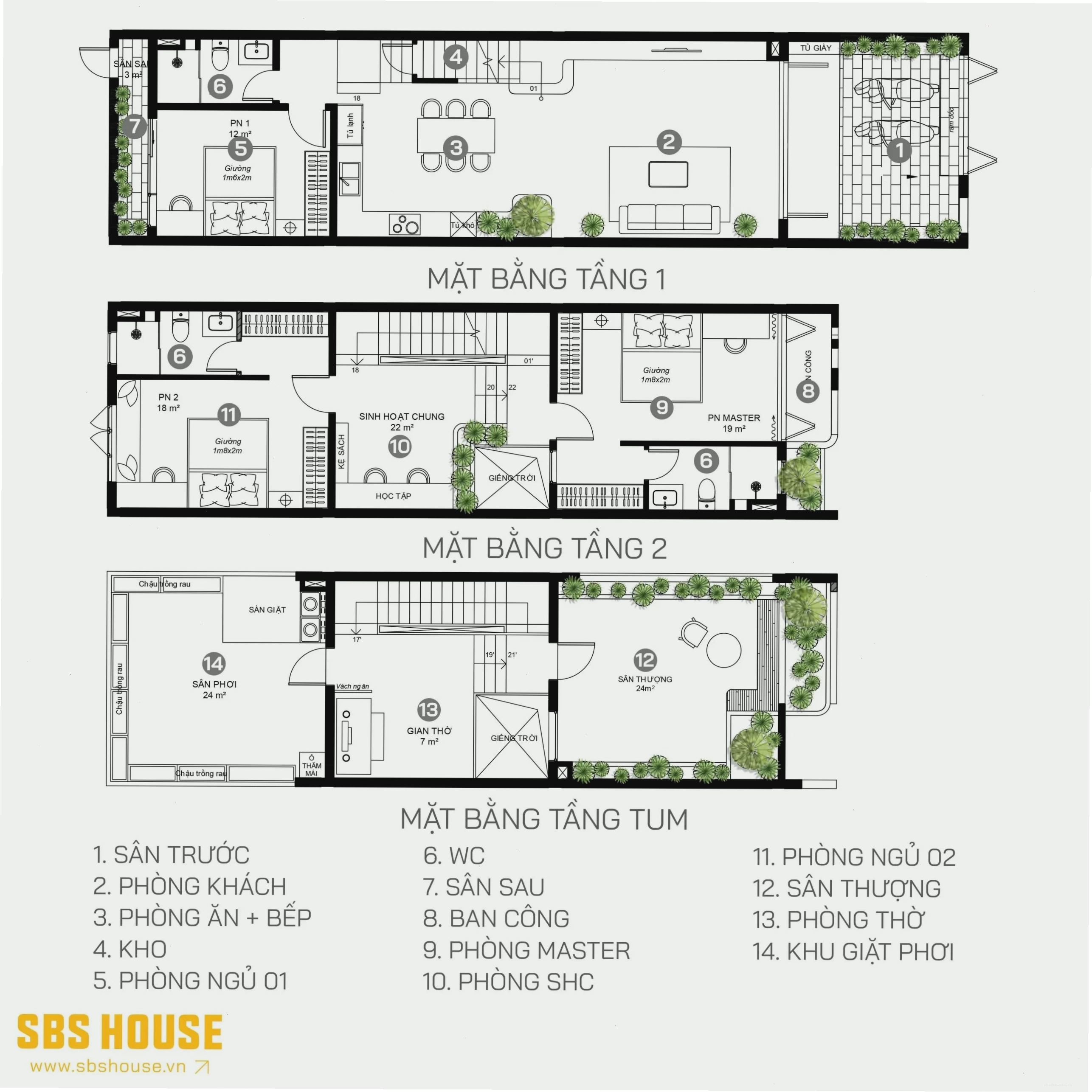 Phối cảnh mặt bằng công năng nhà lệch tầng diện tích 5x20m