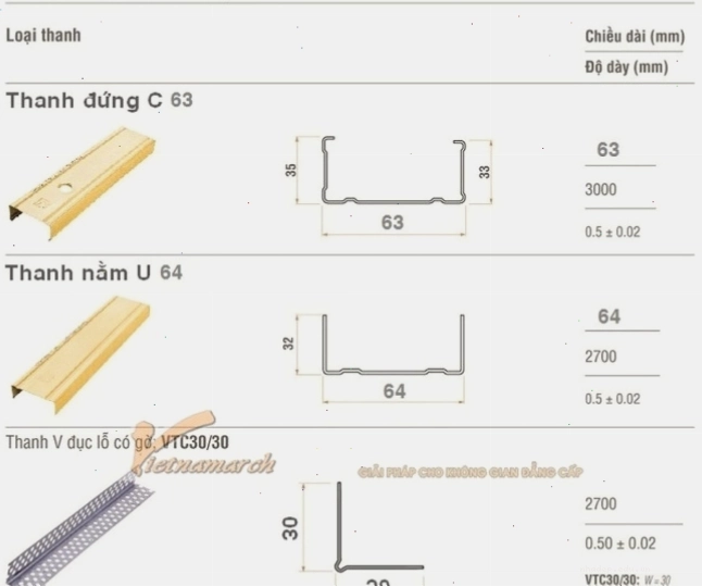 Thi công trần thạch cao phòng khách