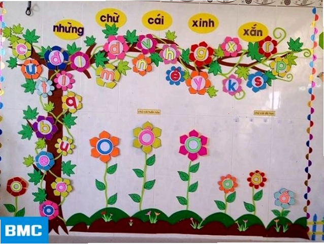 Trang trí mái vòm trường mầm non với hình ảnh ông mặt trời và các đám mây