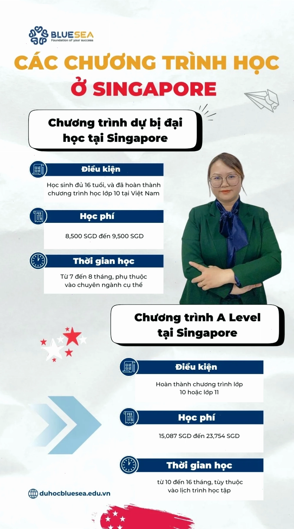 chuẩn bị tiếng Anh cho du học sinh tại singapore